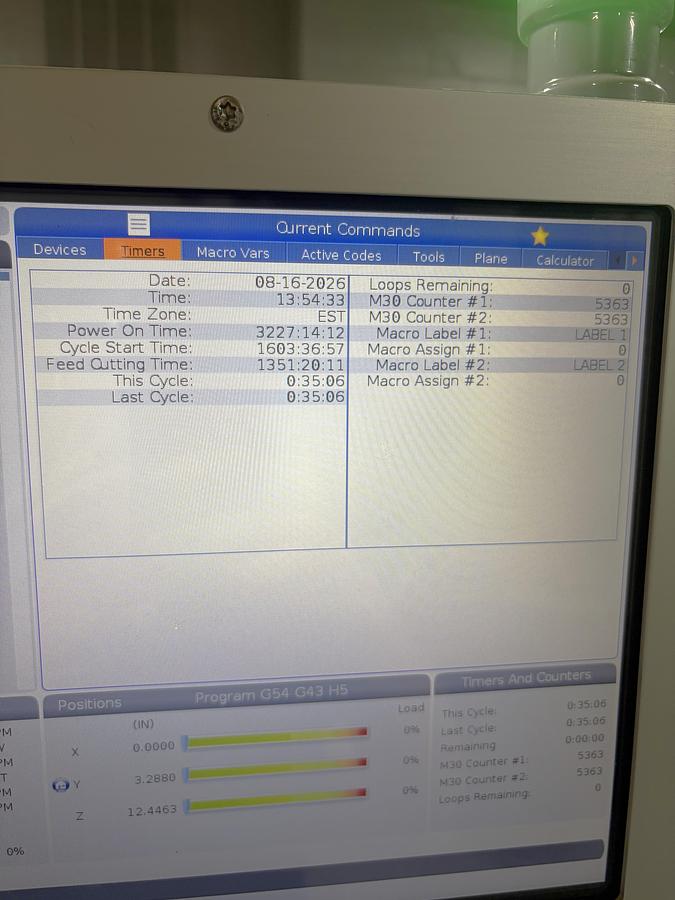 2020 Haas TM-1P